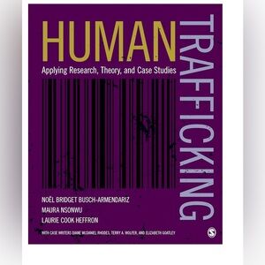 Human Trafficking: Applying Research, Theory, and Case Studies